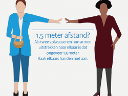Visual-afstand-houden-2