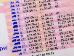 Code-95-rijbewijs-1024x644